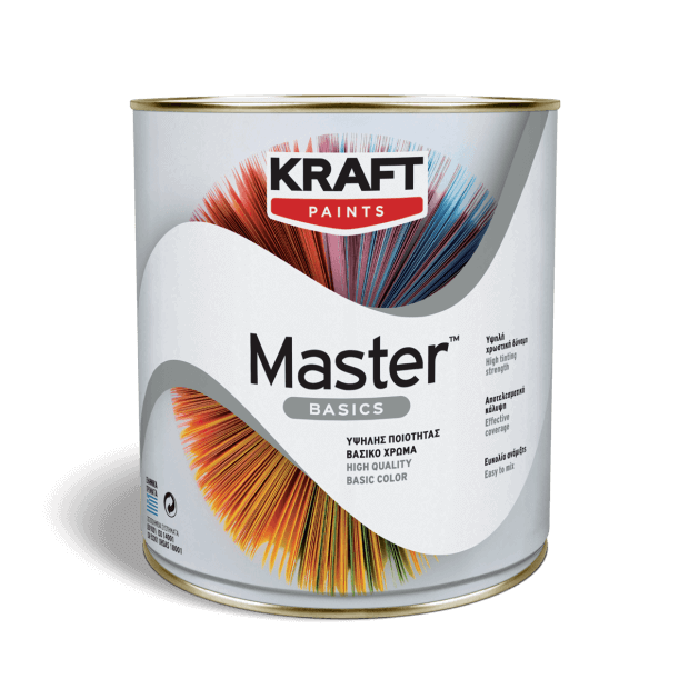 Master Basics