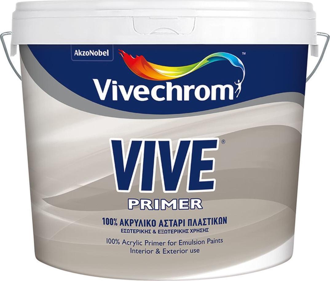 VIVE PRIMER